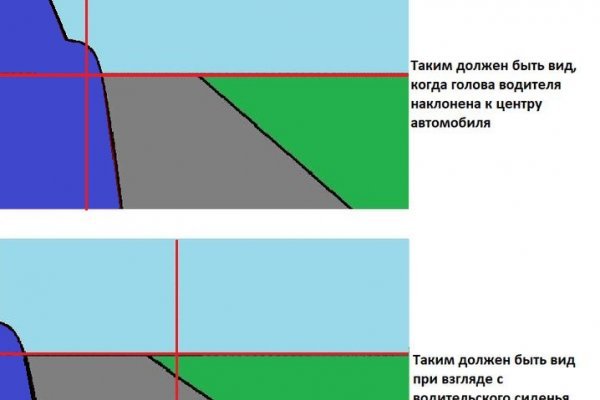 Кракен актуальная ссылка на сегодня